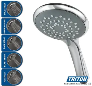 Triton Chrome effect 5-spray pattern Shower head, 245mm