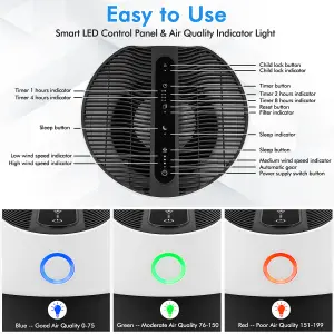 Costway Electric Air Purifier H13 True HEPA Filter 99.99% Efficiency