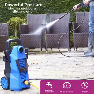 Neo Electric High Pressure Washer