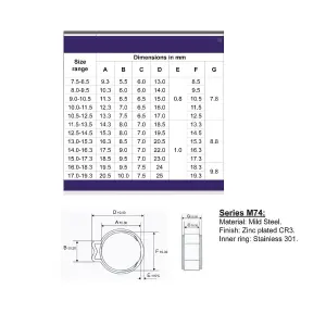 4 x Mikalor W1 Single Ear O Clips with Insert Stepless Inner Ring. Hose Clamps ( 13.0-15.3mm )