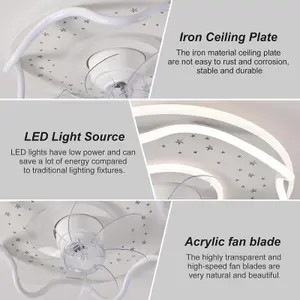 Garwarm 6-Speed Bladeless Ceiling Fan Light with Remote