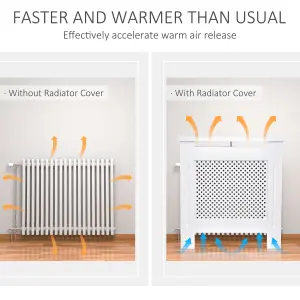 HOMCOM Radiator Cover Heating Cabinet Solid MDF Small Sized White Modern Home