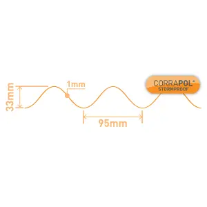 Corrapol Clear Polycarbonate Corrugated Roofing sheet (L)3m (W)950mm (T)1mm