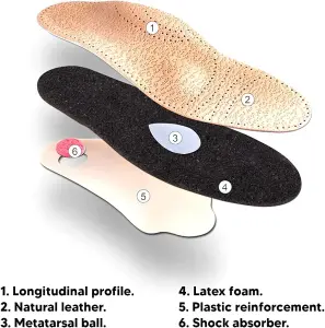 Leather Shoe Insoles with Orthotic Footbed I Insoles with Arch Support and Heel Cushion for Men and Women (UK 12/46 EU)