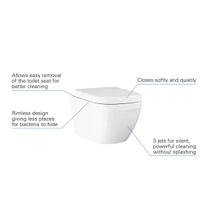 Grohe Euro Alpine White Wall hung Comfort height Toilet with Soft close seat & Low level cistern