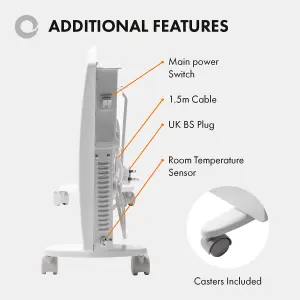 Eco Electric Panel Heater Thermostat 1500W Wall Mounted or Free Standing White