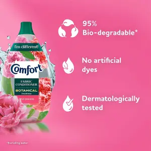 Comfort Botanical Fabric Conditioner First Blooms Softner 960ml 64 Washes, 2Pk