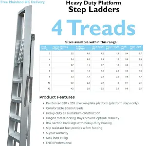 0.8m Aluminium Platform Step Ladders 4 Tread Home DIY Lightweight Metal Steps