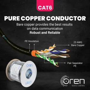 Oren CAT6 Outdoor Ethernet Cable 100M - Direct Burial - 23 AWG Pure Copper Wire - 400 MHz Bandwidth UTP, LAN Network Cable