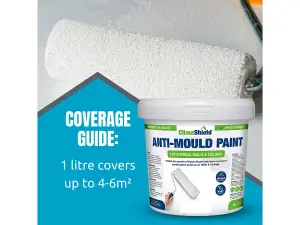 Smartseal - Anti Mould Paint - Frosted Blue (2.5L) For Bathroom, Kitchen and Bedroom Walls & Ceilings -Protection Against Mould