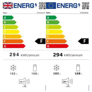 Beko CFG3582W 50:50 Freestanding Frost free Fridge freezer - White