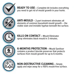 Dryzone Mould Remover and Prevention Kit - 2 x 5L & Sprayer - The Definitive Long-Term Solution to Mould and Mildew