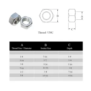 25 x Hexagonal Headed 5/8'' UNC, Imperial Steel Nuts,