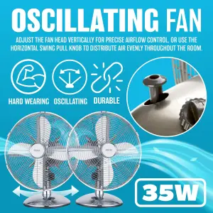 New 12 Inch Oscillating Desk Fan Cooling Air Metal Chrome 3 Speed Home Office 30w