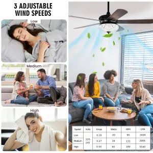 Costway 52" Indoor Ceiling Fan w/ Light & Remote Control