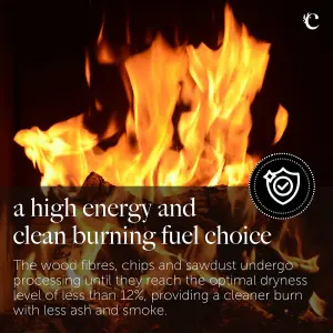 10kg Round Oak Briquettes - 5 x Hardwood Slow Burn Heat Logs - Clean Burn High Energy for Fires, Burners, Stoves & Chimineas