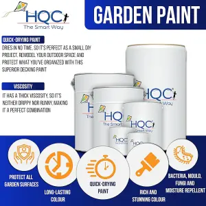 HQC Fence Paint Rich Red Matt Smooth Emulsion Garden Paint 1L