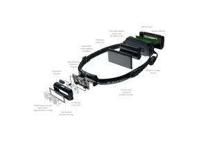 Ledlenser NEO9R Rechargable 1200 Lumen Lightweight 199g LED Head Torch with Chest Strap for Running