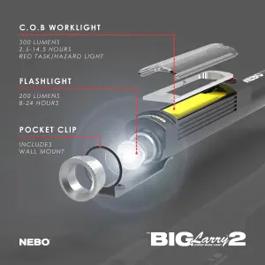 Nebo Big Larry 2 1.87V 1.87W Cordless Integrated LED Non-rechargeable Work light, 500lm