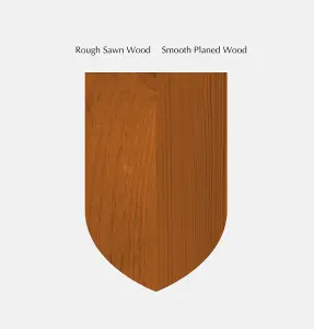 Timbashield Wood Protector 5 litres (Mahogany)