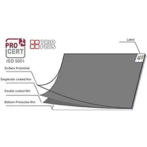 Trio Plus Sticky Grey Tac Mats 90x60cm - Dirt & Contamination Control - Construction Sites, Hospitals, Tattoo Studios