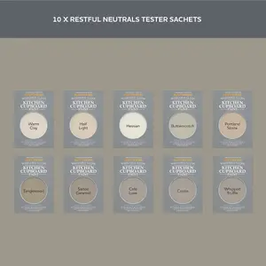 Rust-Oleum Neutral Gloss Kitchen Cupboard Paint Tester Samples - 10ml