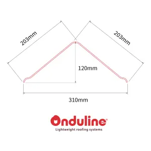 Onduline Green Bitumen Edge piece, (L)1m (W)310mm (T)3mm