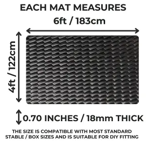 Horse Stable EVA Rubber Floor Mats- 18mm - 6ft x 4ft - Black - 12 Pack