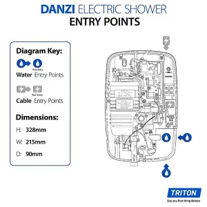 Triton Danzi White 9.5kW Electric Shower + Riser Rail RP Perea Aquasurge Opal 3