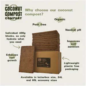 COCONUT COMPOST. Organic Coir Soil. 72L (12x6L) Peat Free + Plastic Free. Indoor + Outdoor Plants. Professional Standard.