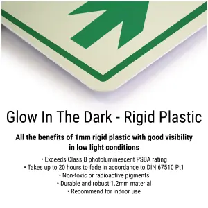 Area Must Be Clear Of Obstructions Sign - Glow in Dark 100x100mm (x3)