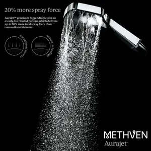 Methven Aurajet Rua Water-Saving Energy-Saving Replacement Shower Head In Chrome - Designed For High Pressure - RUHSCPUK