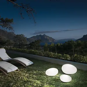 Luminosa Sasso 1 Light Outdoor Ground Light White IP44