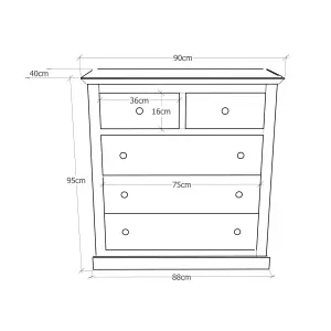 Loreo 5 Drawer Chest of Drawers Chrome Knob