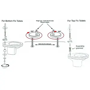 Euroshowers Slimlux Top Fix Slow Close Oval Toilet Seat