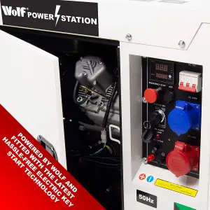 Diesel Generator Wolf 13.75KVA POWER STATION 19HP 3 Phase