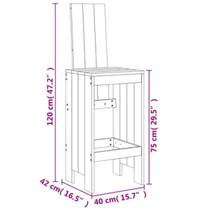 Avionne Brayden Studio Bar Set with Wood Frame and Solid Wood Outer Material Brown