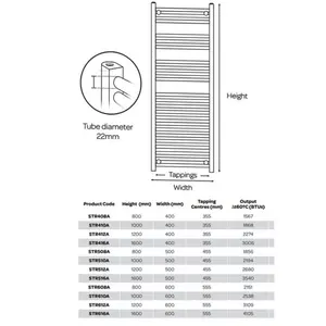 Straight Towel Rail Heated Towel Rails Black / 100cm H x 60cm W x 4cm D