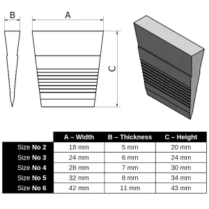 Hammer Wedge Set, Shaft Wedges, 2 pcs of Size No 6, Made of Metal with a Serrated Structure