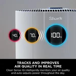 Shark NeverChange5 Air Purifier MAX HP300UK