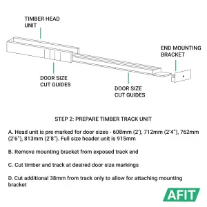 AFIT Pocket Door Kit - Double Pocket Door Sliding System - 1200 x 2400mm Max Door Size