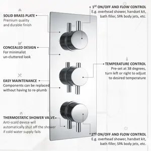 ENKI Venice Chrome Round 2-Outlet Brass Thermostatic Triple Shower Valve TSV068