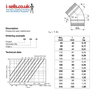 I-sells Metal Ducting 45 Degree Bend 200mm / 8 inch with Rubber Seal