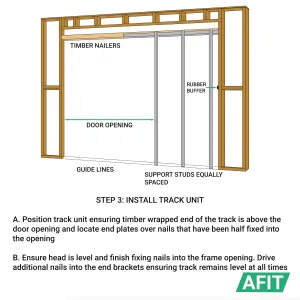 AFIT Double Door Pocket Sliding Door Kit - 915 x 2032mm Max Door Size - Cut To Size