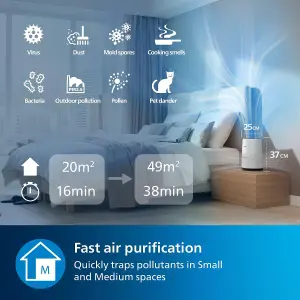 Philips Series 800 Compact Air Purifier