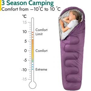 Mummy Sleeping Bag 3 Season Waterproof Adult Single Outdoor Camping Purple Trail