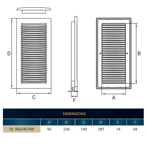 White Air Vent Grille/duct covers with Fly Screen / Anti-Insect Mesh,no screws visible-separate backplate