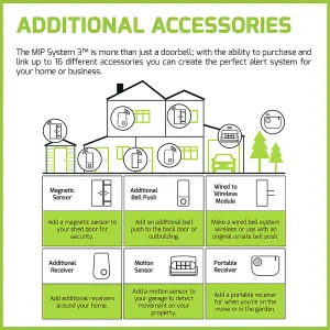 MIP3 - 32 Melody Battery Operated Portable Door Chime Kit - White