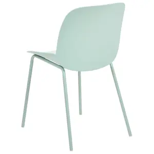 Set of 2 Dining Chairs MILACA Mint Green