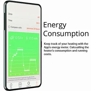 Radialight Klima Dual Therm Wifi Electric Panel Heater, Wall Mounted, 750W, Anthracite